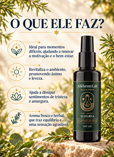 Home Spray Ambiental Alegria 140ml