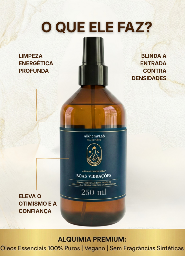 Good Vibrations Air Freshener Spray 250ml