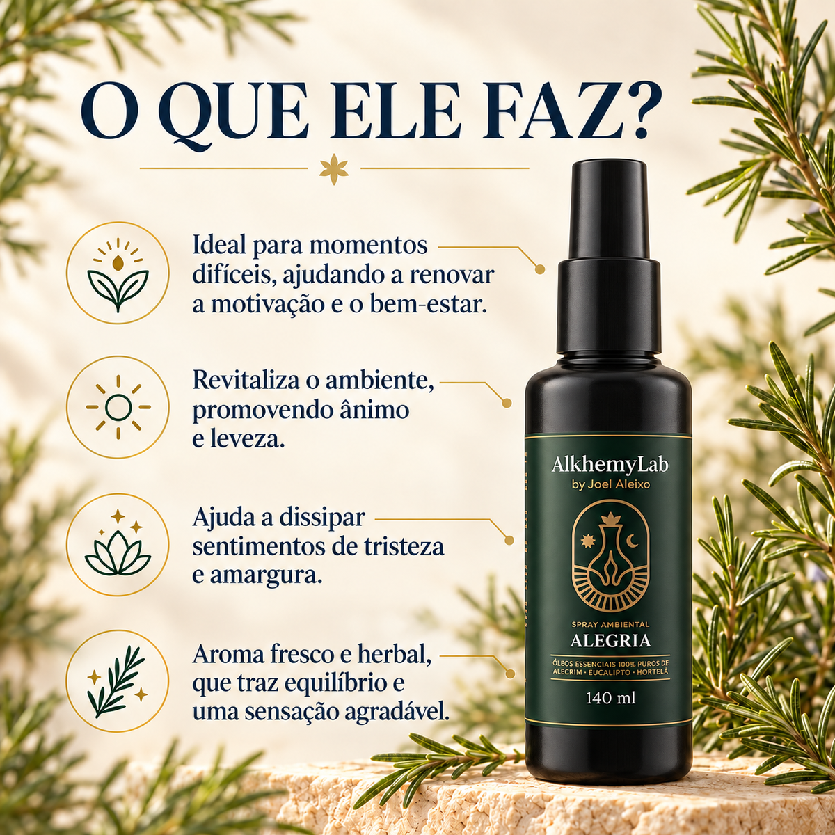Home Spray Ambiental Alegria 140ml