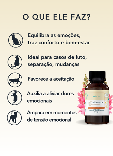 Vegan Relief Floral Globules 50g - Pets Line