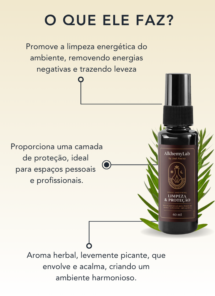 Home Spray Ambiental   Limpeza e Proteção 60ml
