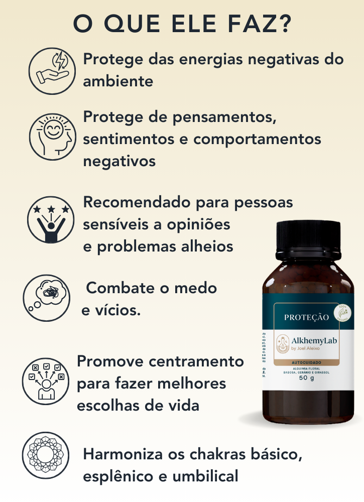 Floral em Glóbulos Vegano Proteção 50g