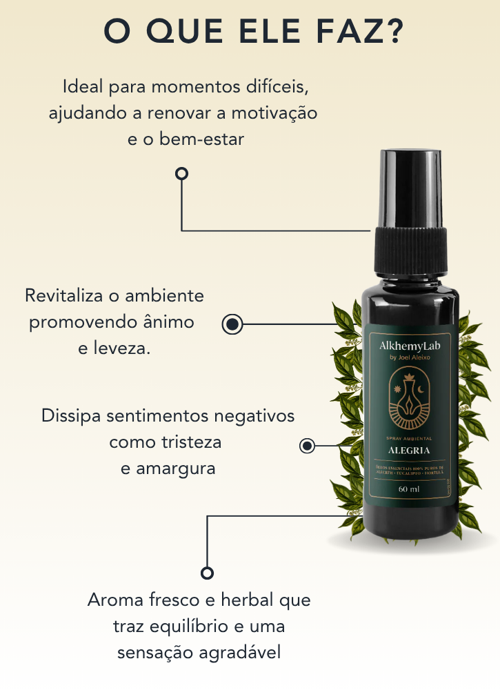 Home Spray Ambiental  Alegria 60ml