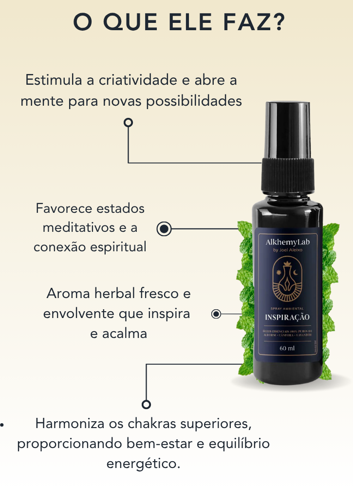 Home Spray  Ambiental Inspiração 60ml