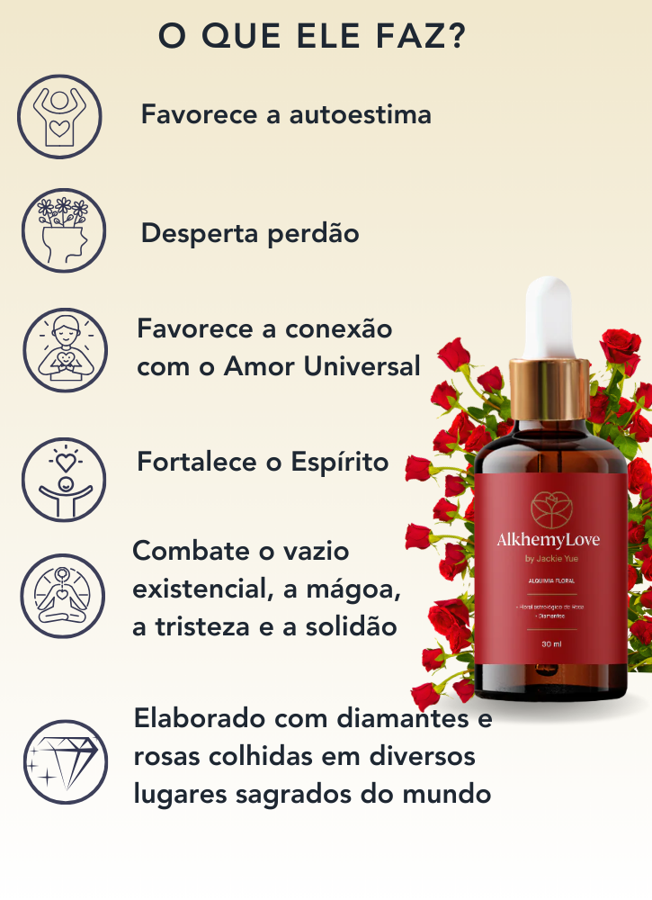 Alquimia Floral 30ml - Alquimia do Amor -  Linha AlkhemyLove