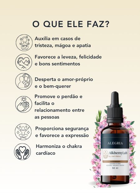 Floral Spray Alegria 50ml