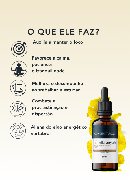 Floral para Concentração 50ml