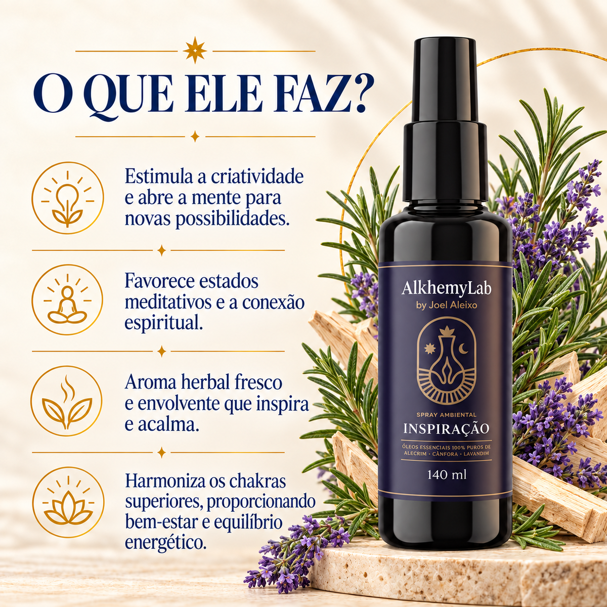 Home Spray Ambiental Inspiração 140ml