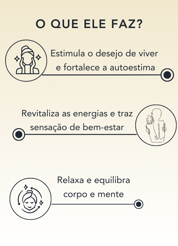 Sal de Banho 200g - Banho de Ouro