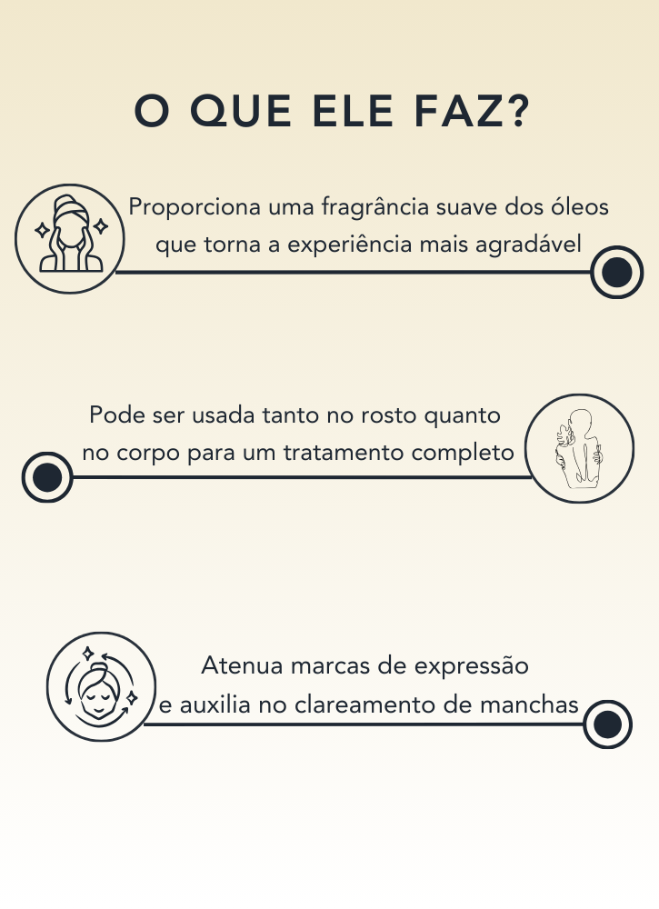 Máscara de Argila Natural Renovação 200g