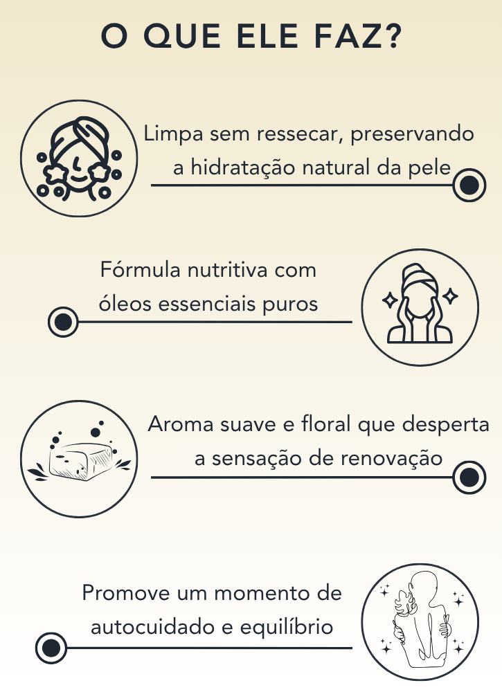 Sabonete em Barra Renovação 120g