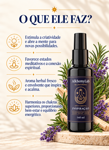 Home Spray Ambiental Inspiração 140ml
